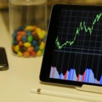representação da parte de investimentos da regra 50-30-20